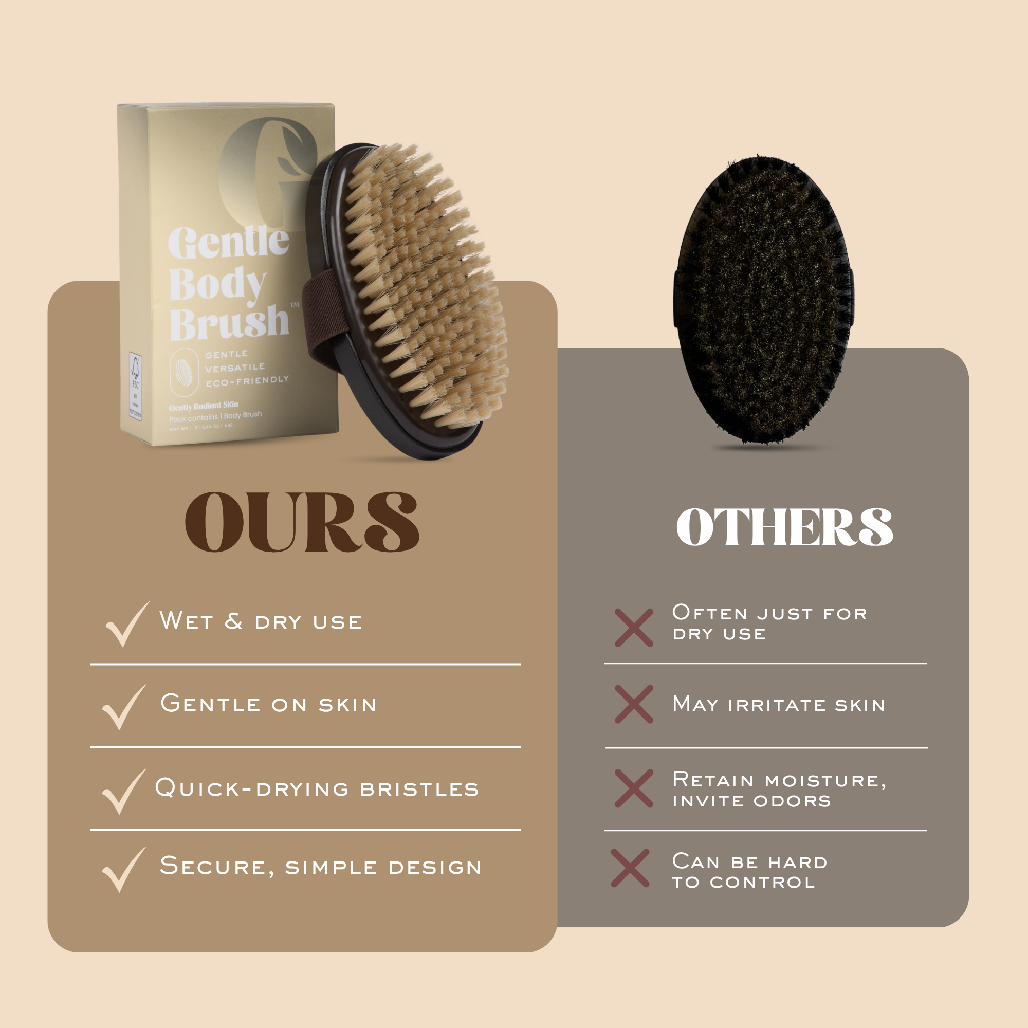 Gentle Body Brush™