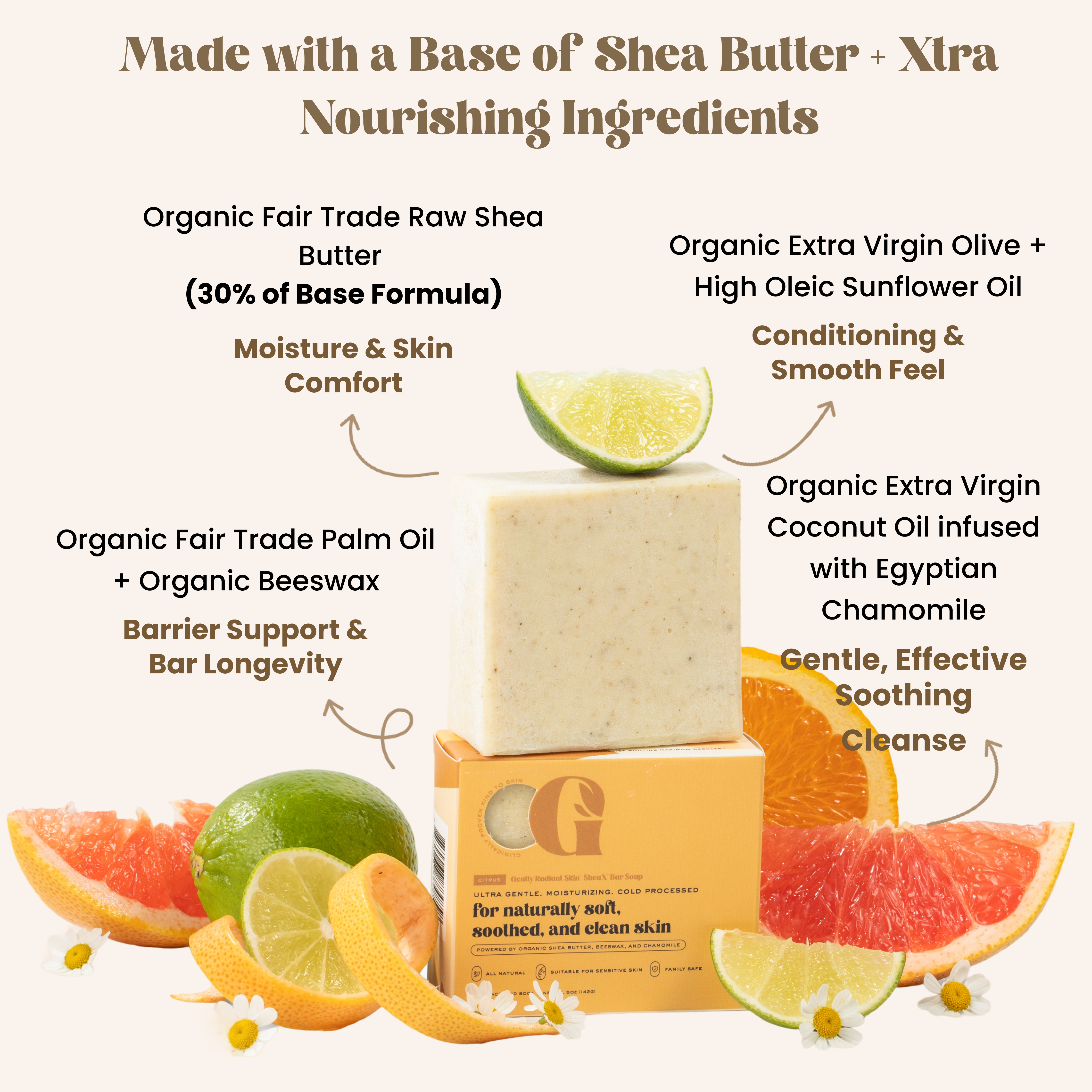 5oz SheaX™ Citrus & Chamomile Body Cleansing Bar Soap