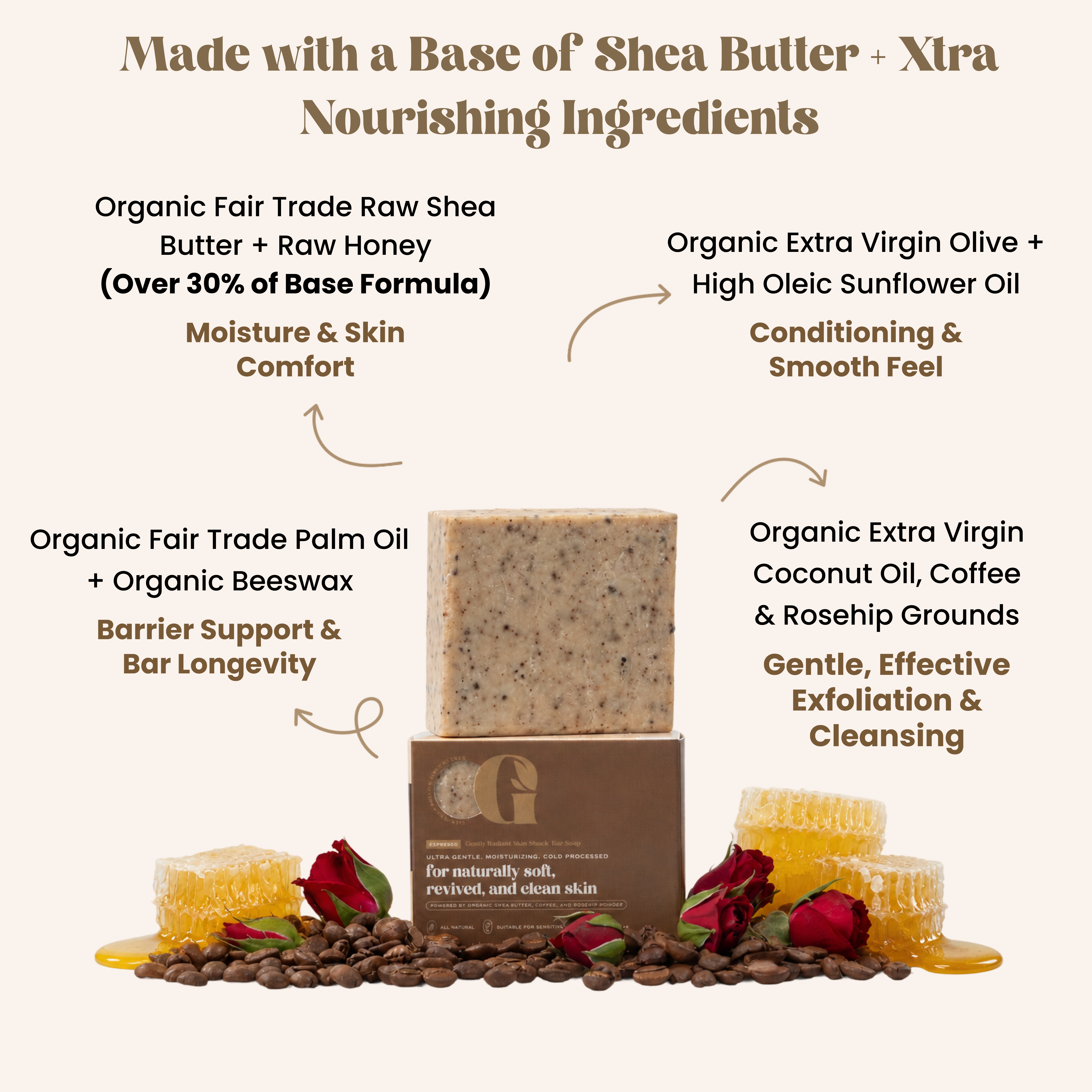 5oz SheaX™ Honey Espresso Rosehip Body Cleansing Bar Soap