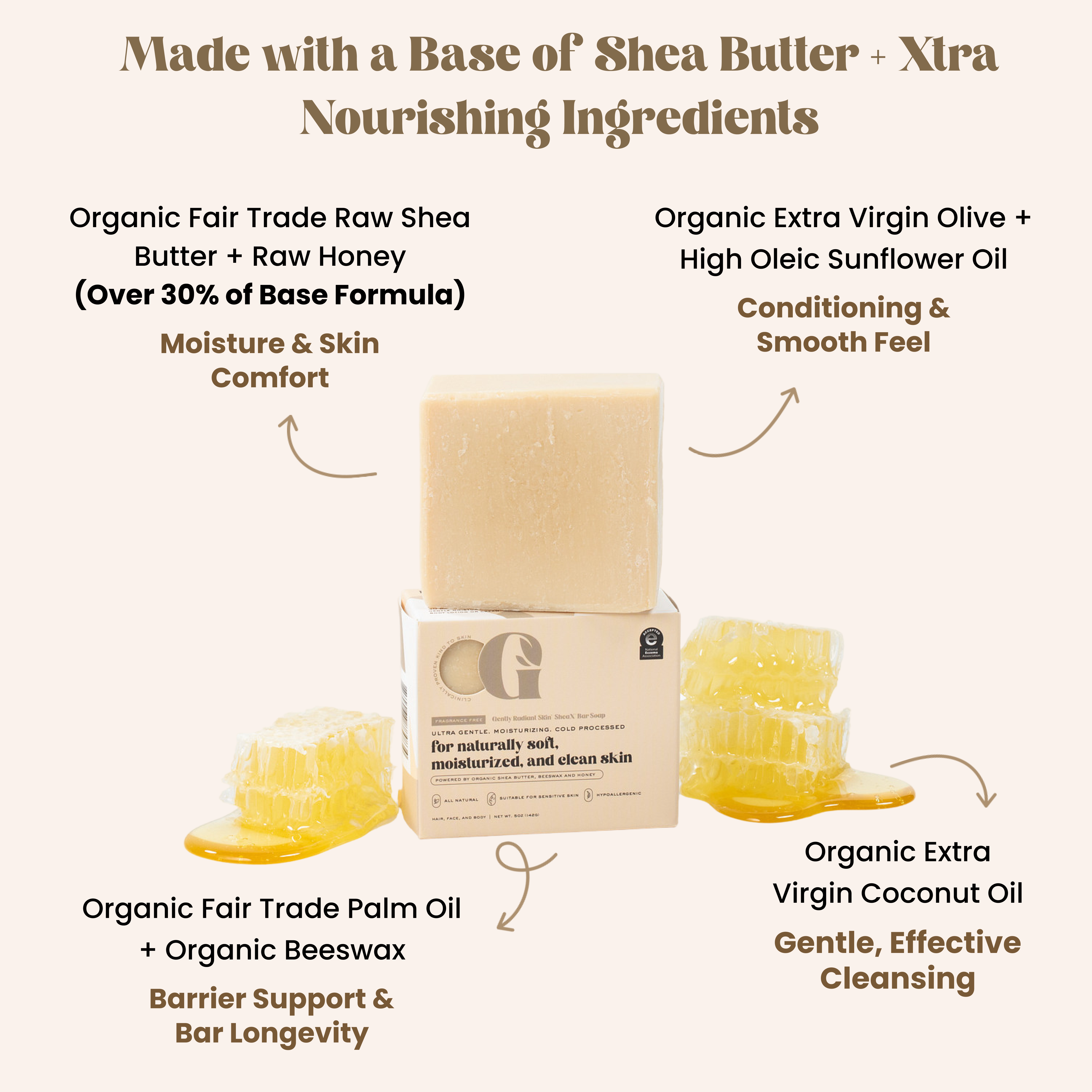 5oz SheaX™ Honey Body Cleansing Bar Soap