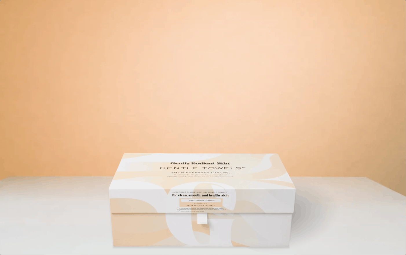 THE GENTLE WASHCLOTH™ SET