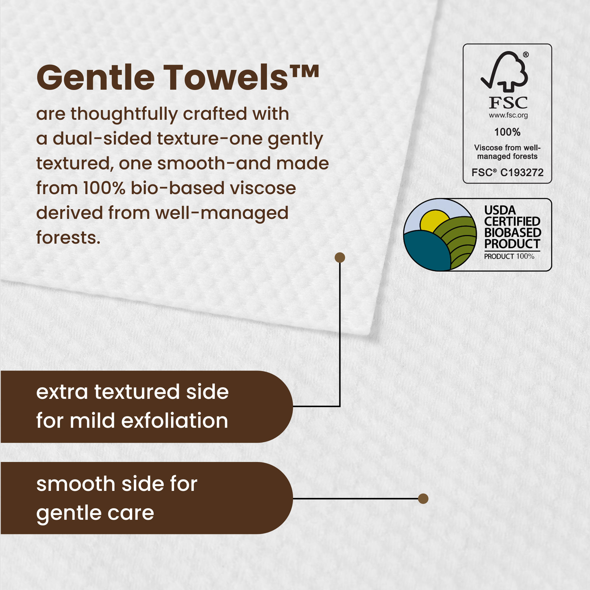 Gentle Towels™