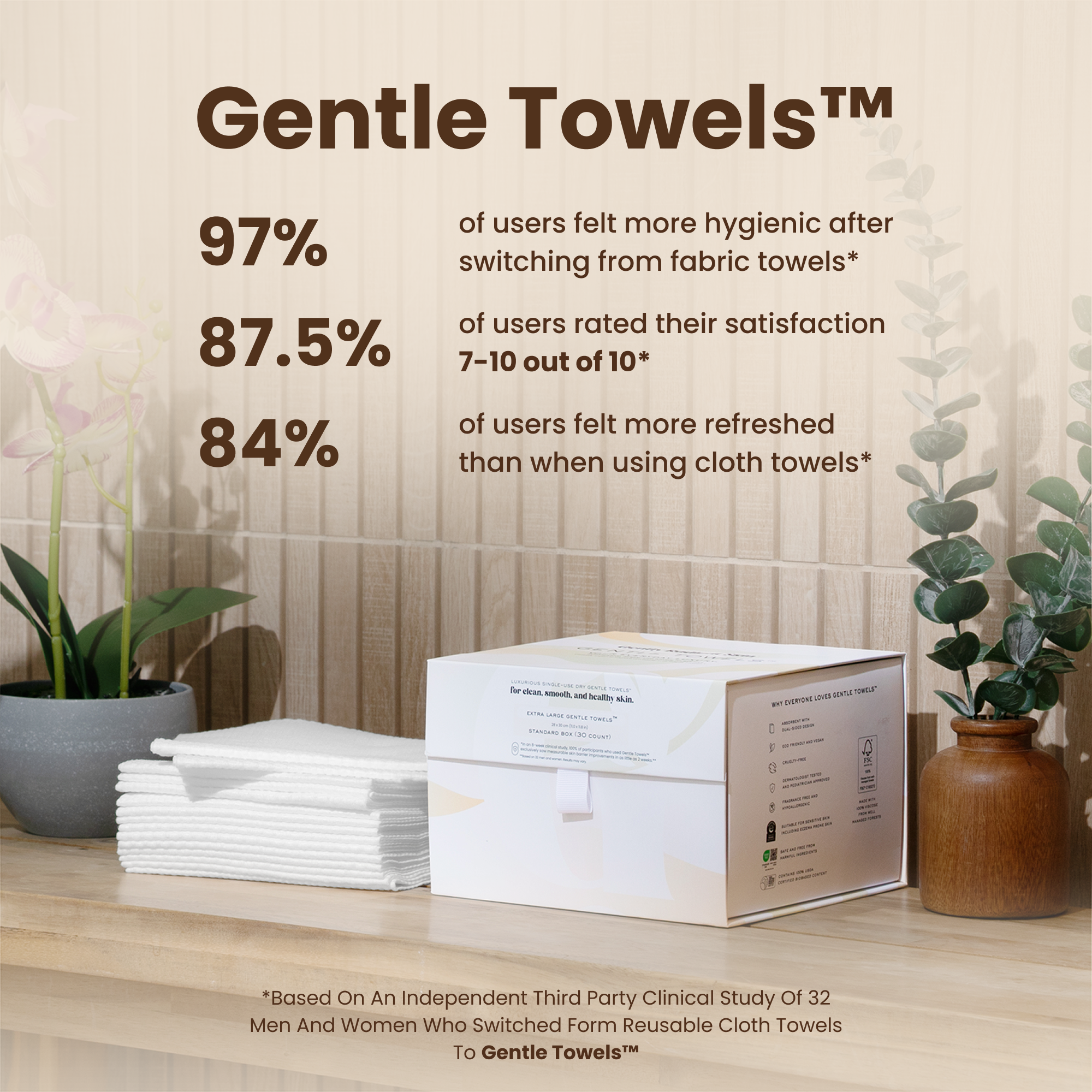 Gentle Towels™