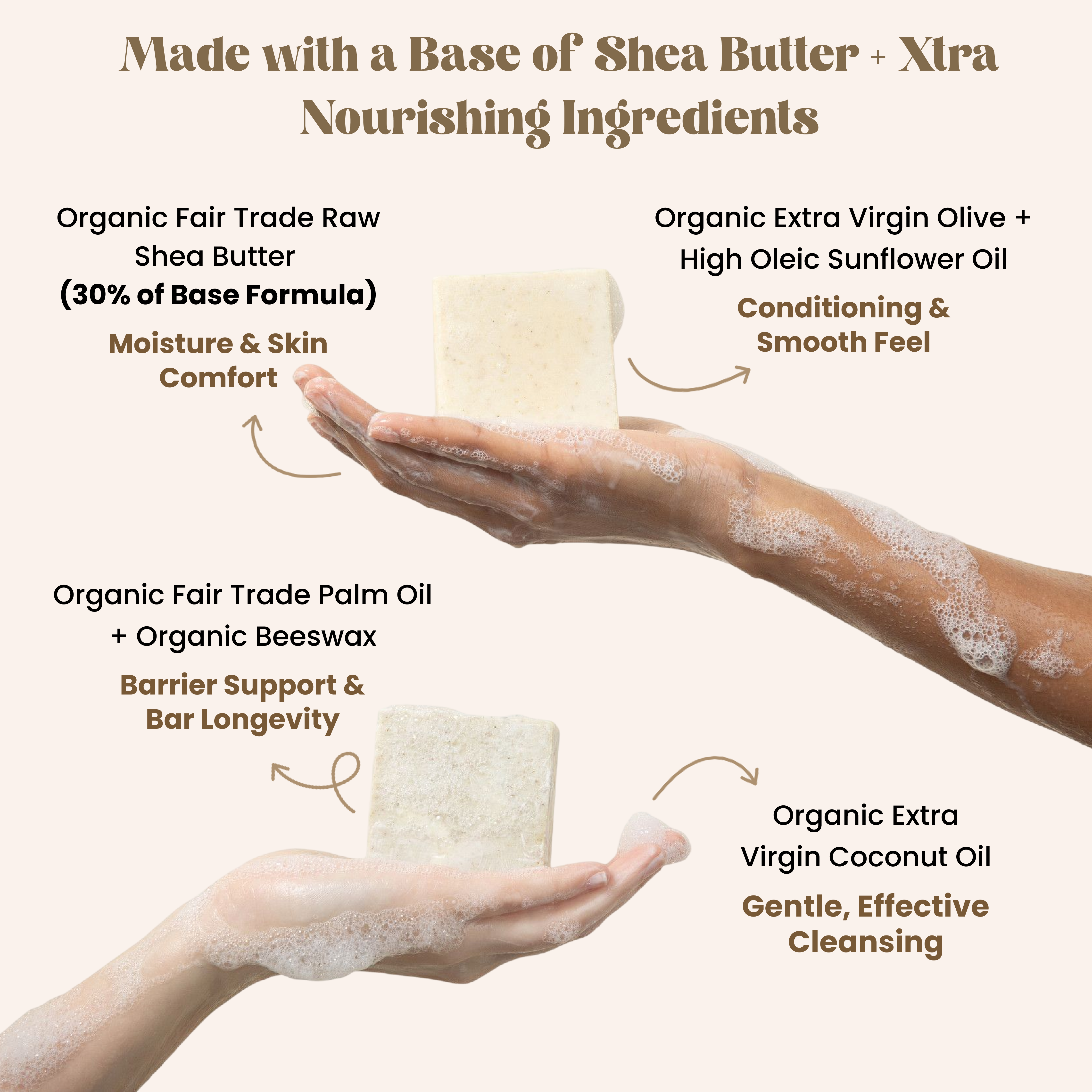 5oz SheaX™ Body Cleansing Bar Soap - 2 Pack